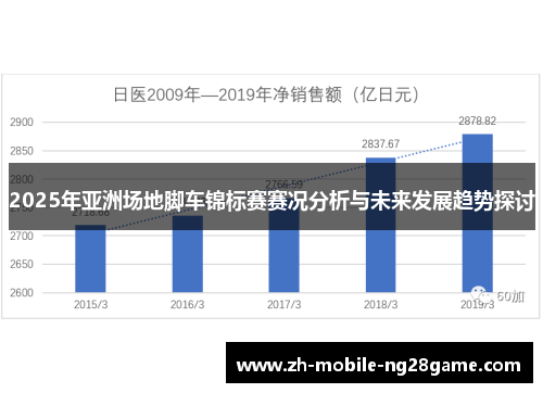 2025年亚洲场地脚车锦标赛赛况分析与未来发展趋势探讨