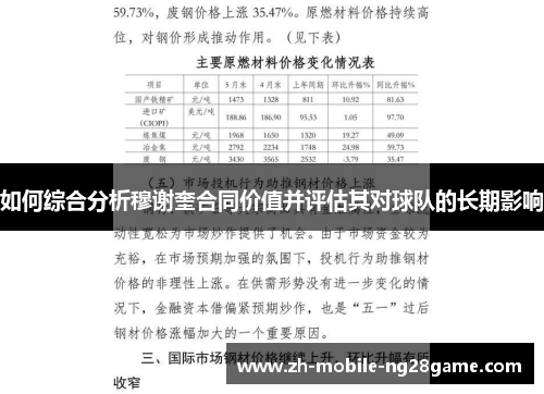 如何综合分析穆谢奎合同价值并评估其对球队的长期影响