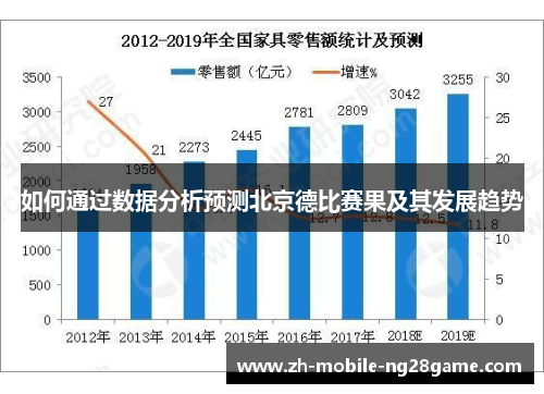 如何通过数据分析预测北京德比赛果及其发展趋势