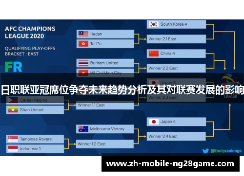 日职联亚冠席位争夺未来趋势分析及其对联赛发展的影响
