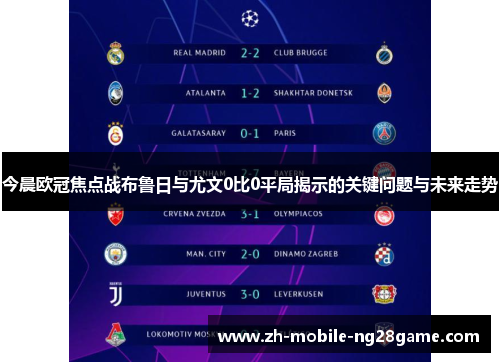 今晨欧冠焦点战布鲁日与尤文0比0平局揭示的关键问题与未来走势