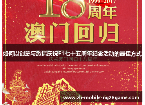 如何以创意与激情庆祝F1七十五周年纪念活动的最佳方式