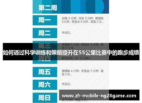 如何通过科学训练和策略提升在55公里比赛中的跑步成绩