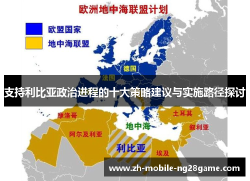 支持利比亚政治进程的十大策略建议与实施路径探讨