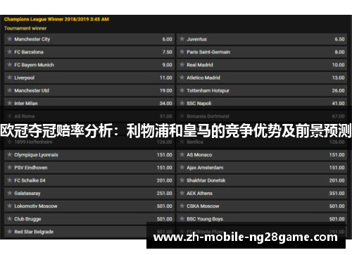欧冠夺冠赔率分析：利物浦和皇马的竞争优势及前景预测