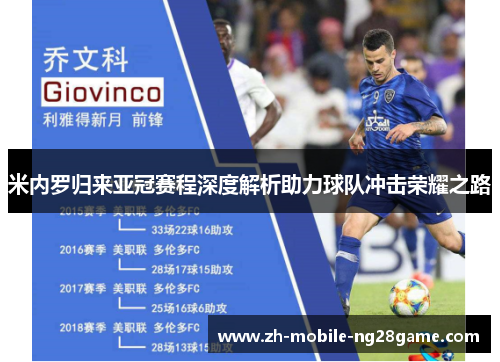 米内罗归来亚冠赛程深度解析助力球队冲击荣耀之路