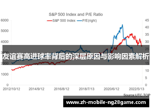友谊赛高进球率背后的深层原因与影响因素解析