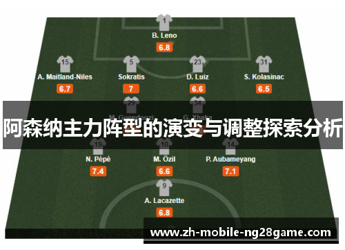 阿森纳主力阵型的演变与调整探索分析