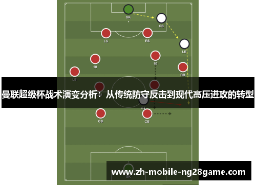 曼联超级杯战术演变分析:从传统防守反击到现代高压进攻的转型 曼联超级杯战术演变分析:从传统防守反击到现代高压进攻的转型