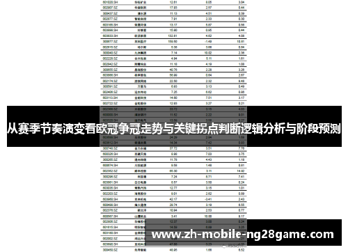 从赛季节奏演变看欧冠争冠走势与关键拐点判断逻辑分析与阶段预测