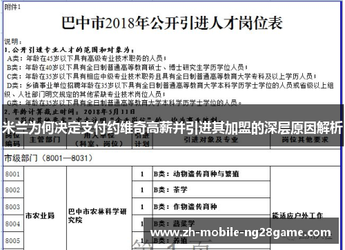 米兰为何决定支付约维奇高薪并引进其加盟的深层原因解析