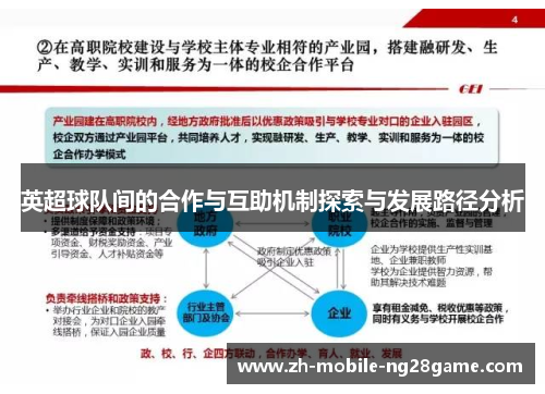 英超球队间的合作与互助机制探索与发展路径分析 英超球队间的合作与互助机制探索与发展路径分析